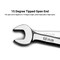 Capri Tools 28 mm Combination Wrench, 12 Point, Metric CP11328 - alternate 2
